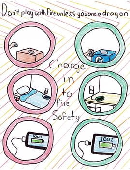 A drawing illustrating fire safety themes with six panels of charging scenarios and fire-related messages.